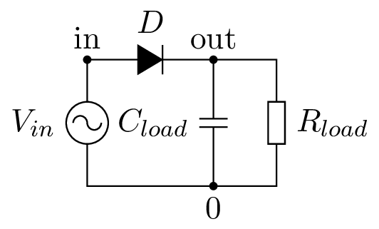 simple rectifier schema