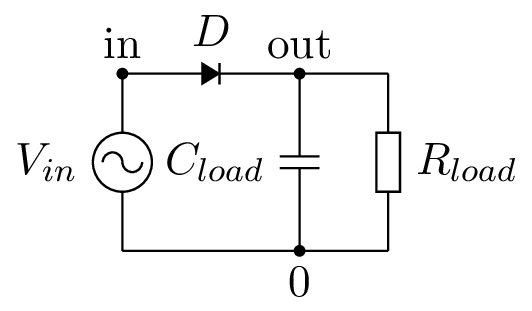 simple rectifier schema